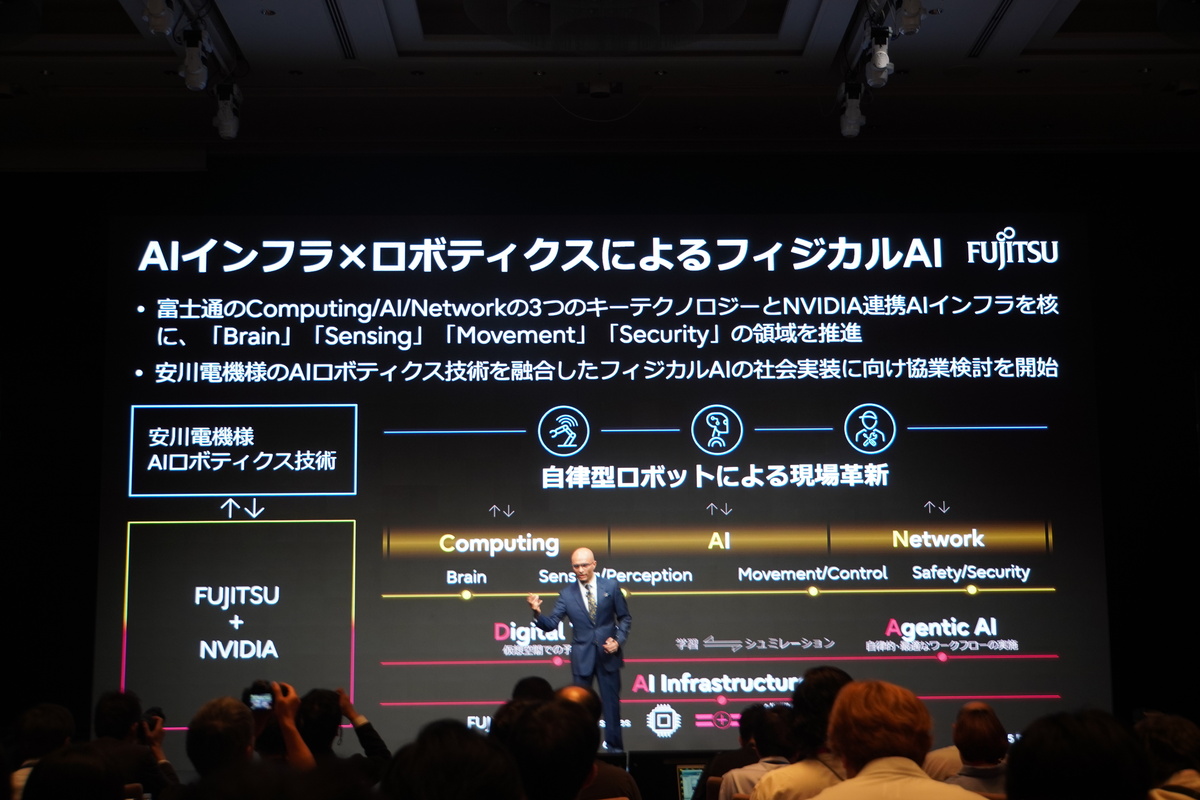 ロボティクスの例