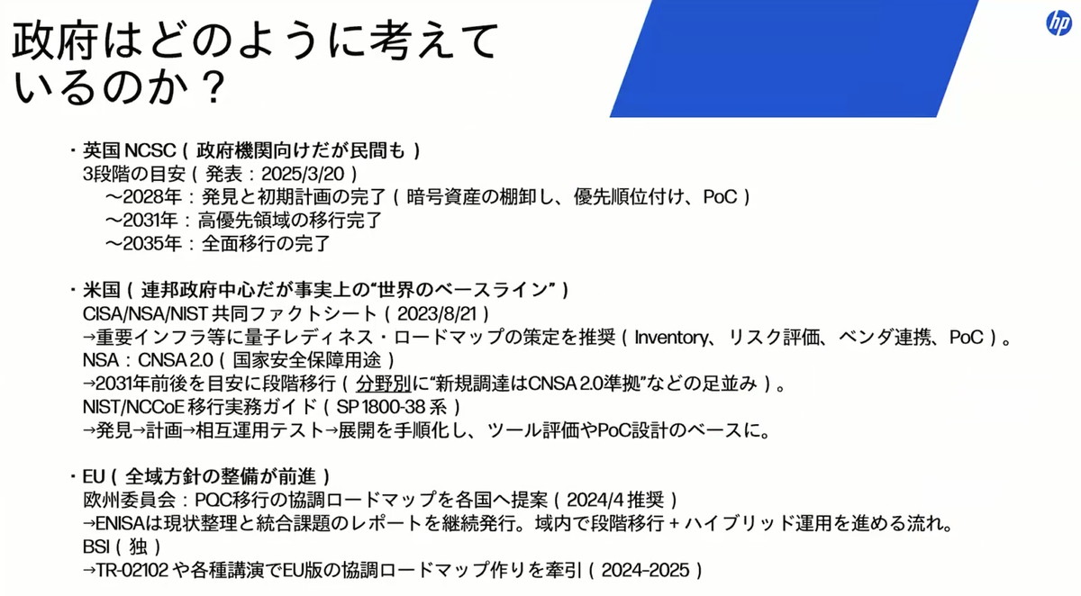 図1：量子コンピューティング攻撃に備え、米国と英国、EUは対応に向けたロードマップを示すなど、対応を本格化させている（2025年9月時点）