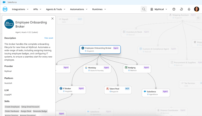 MuleSoft Agent Visualizerにより、AIエージェント間の相互作用、意思決定フロー、依存関係をリアルタイムで把握できる