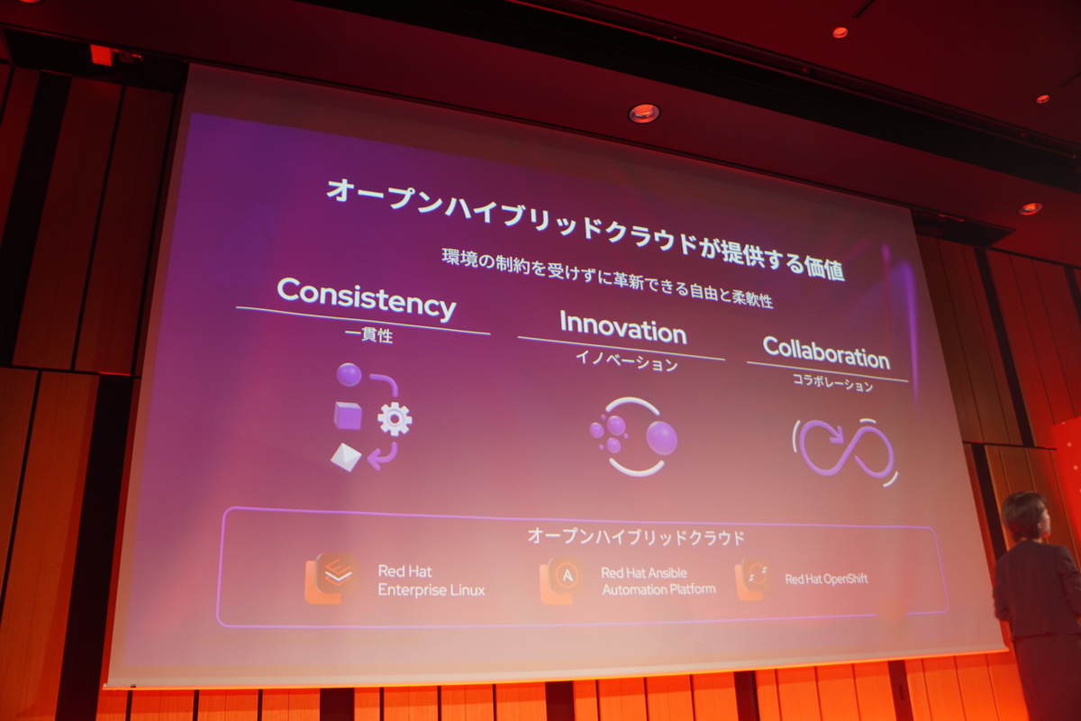 オープンハイブリッドクラウド