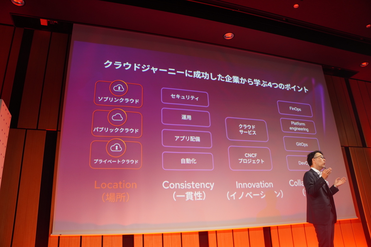 クラウド移行の時代で学んだ「Location（場所）」「Consistency（一貫性）」「Innovation（イノベーション）」「Collaboration（協働）」