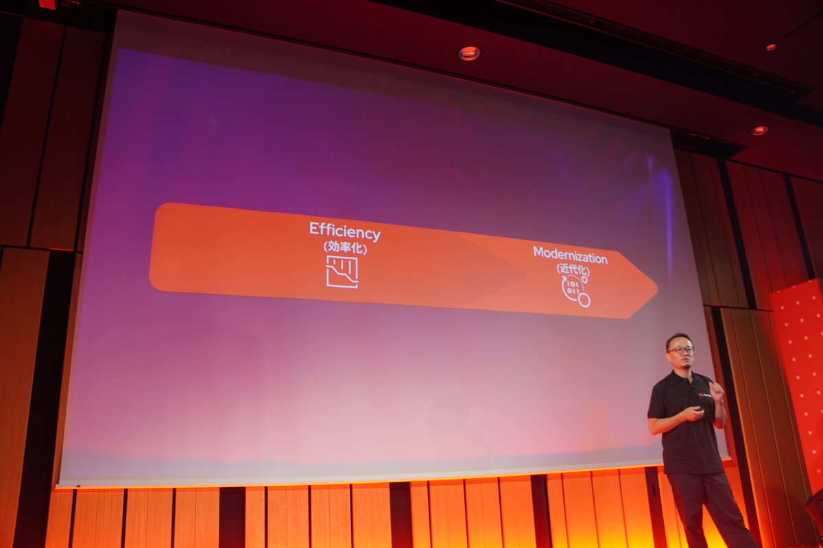 「Efficiency（効率化）」と「Modernization（近代化）」の2軸で説明