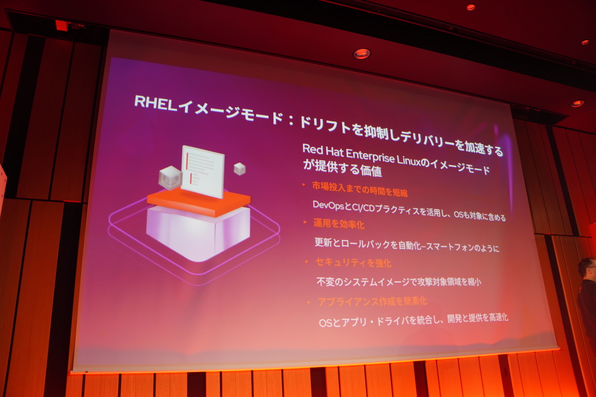 RHEL 10の新機能「イメージモード」