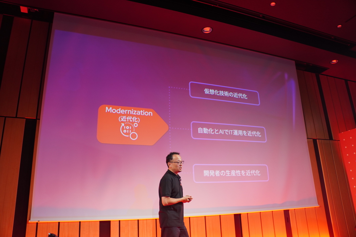 3つの「近代化」