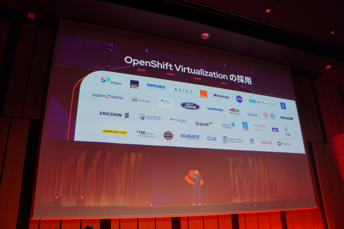 OpenShift Virtualizationの採用企業