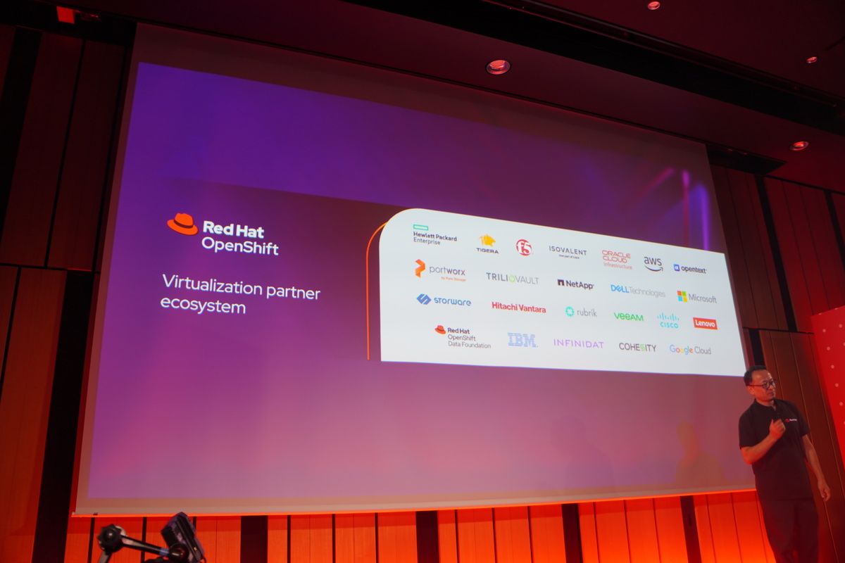 OpenShift Virtualizationのパートナー