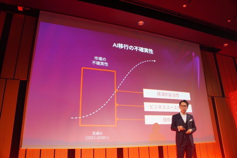 生成AI移行の不確実性を取り除くソリューションを提供する