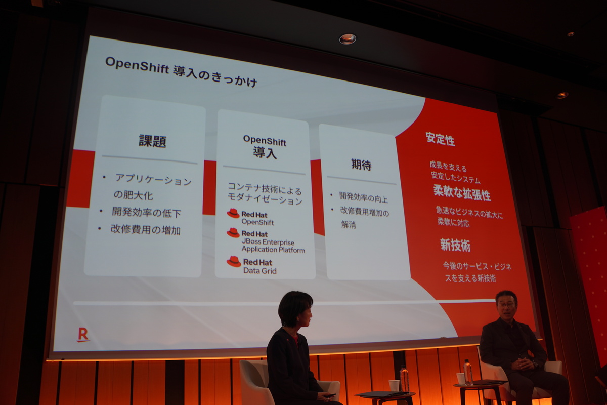 急速なビジネスの拡大に対応できる環境の構築が急務