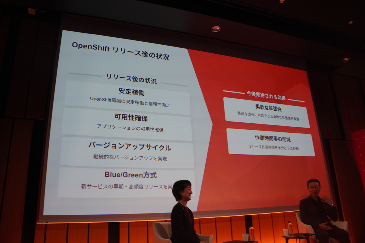 リリース後の状況