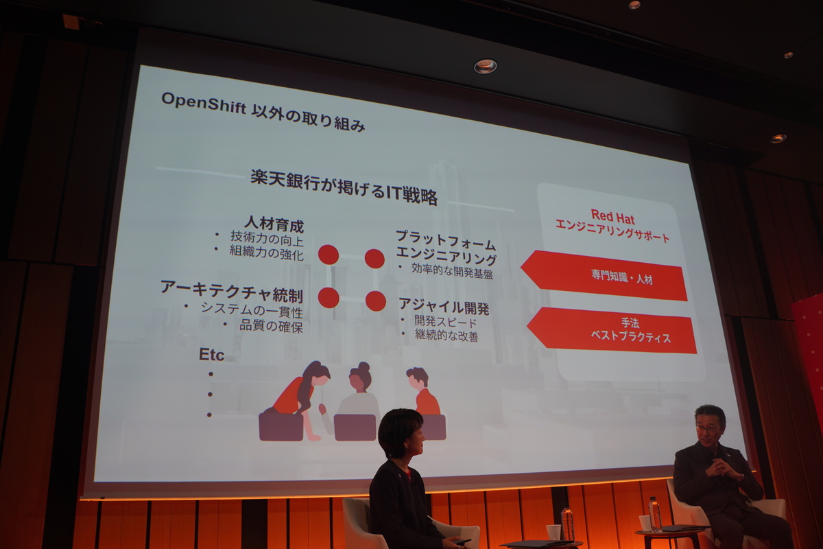 自社開発の改善