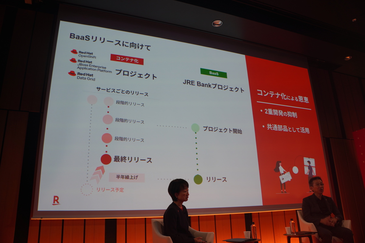 基幹系更改とJRE Bankのプロジェクトのスケジュールが重なる問題