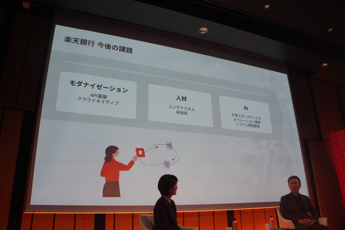 モダナイゼーション、人材、AIの取り組み