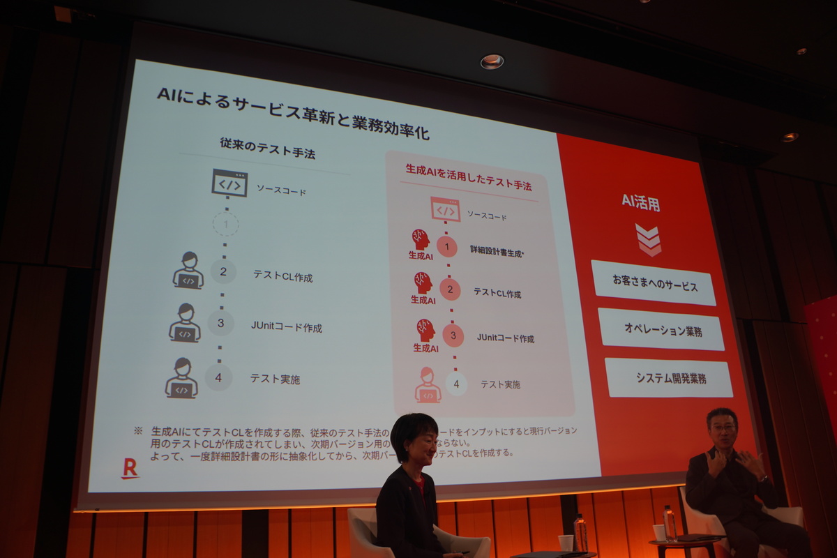 生成AIによりJDKのバージョンアップの工数を1/3削減