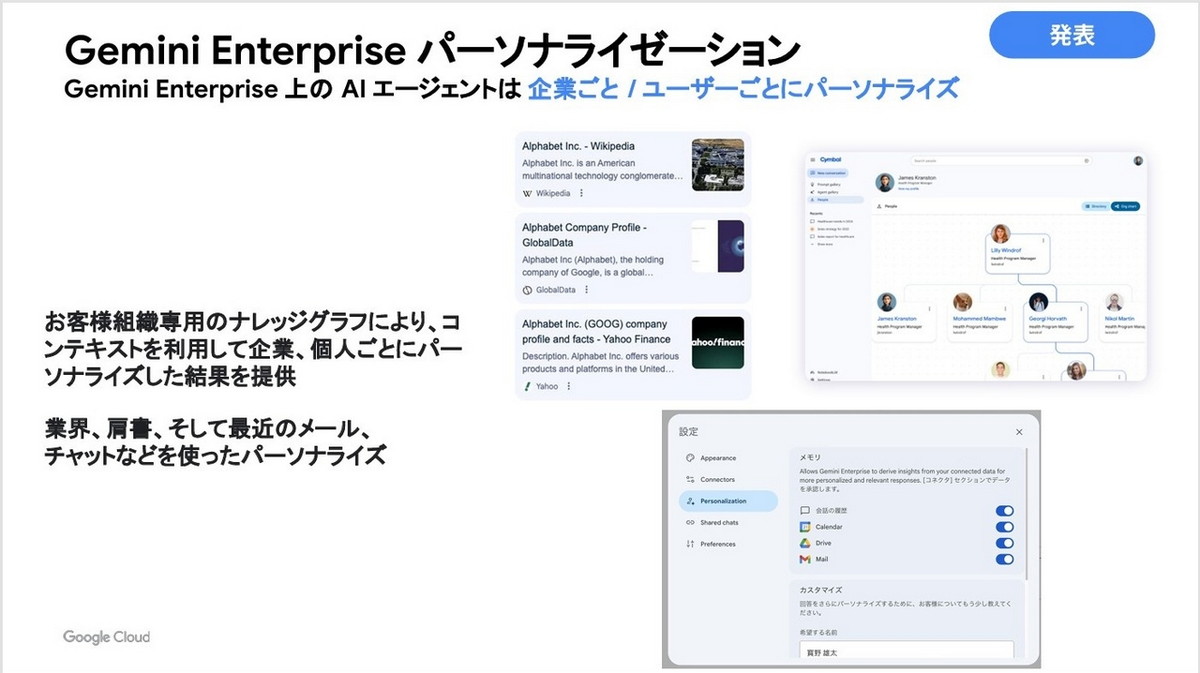 Gemini Enterpriseパーソナライゼーション
