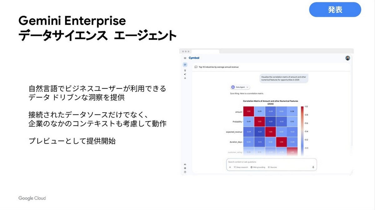 Gemini Enterpriseデータサイエンスエージェント