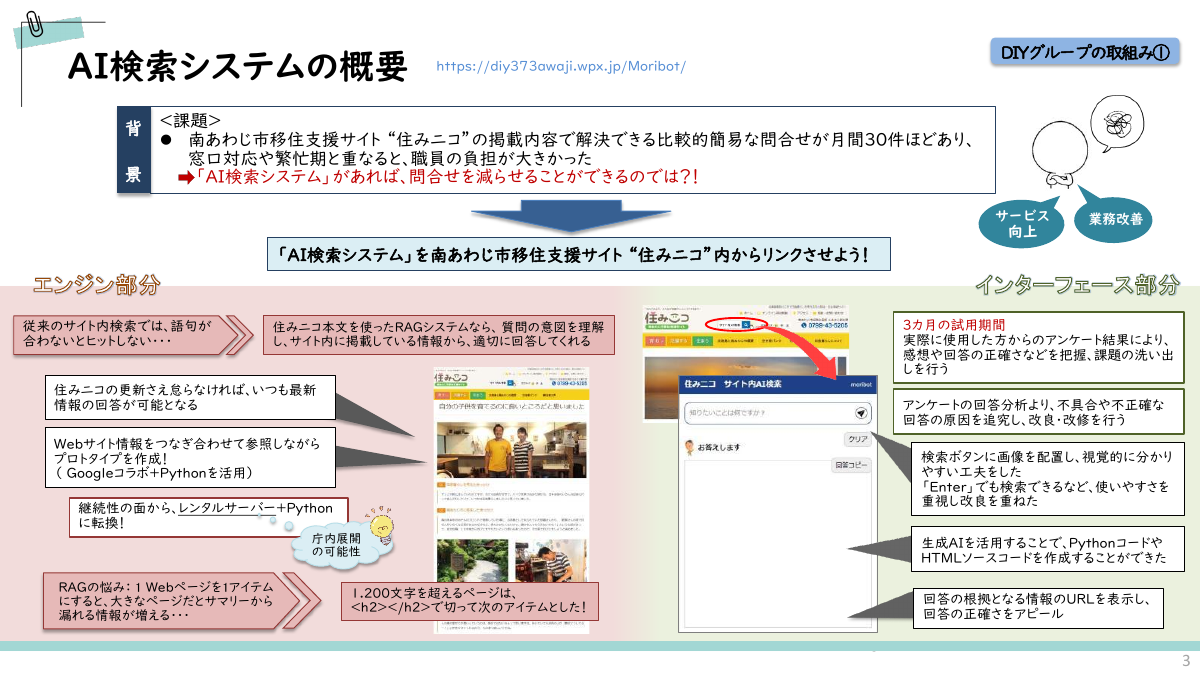 DIYグループの取り組み：「住みニコ」のAI検索システム