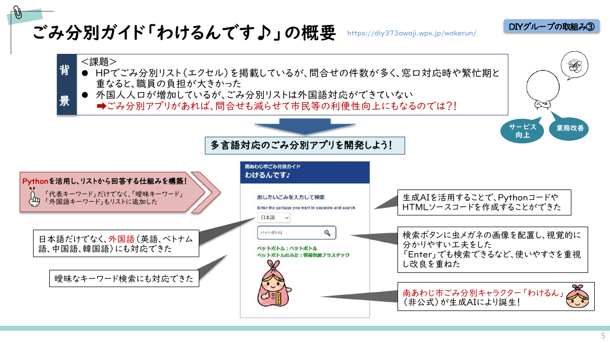 DIYグループの取り組み：ごみ分別ガイド「わけるんです♪」