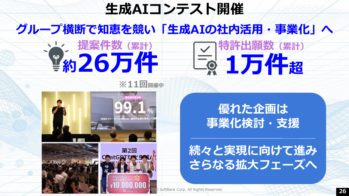 ソフトバンクの社内AIコンテスト