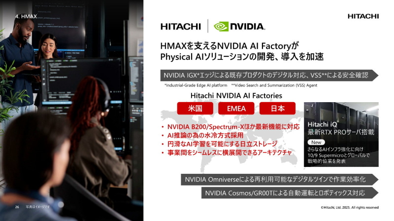 NVIDIAとの戦略的協業による「AI Factory」の概要