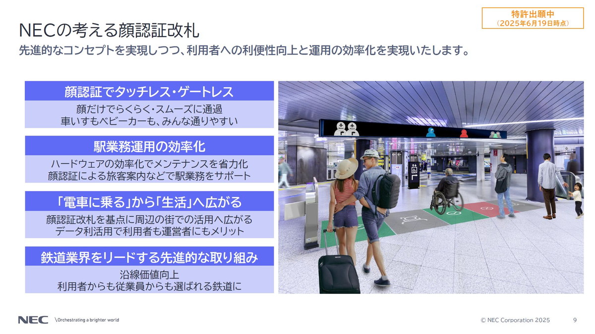 NECの考える顔認証改札