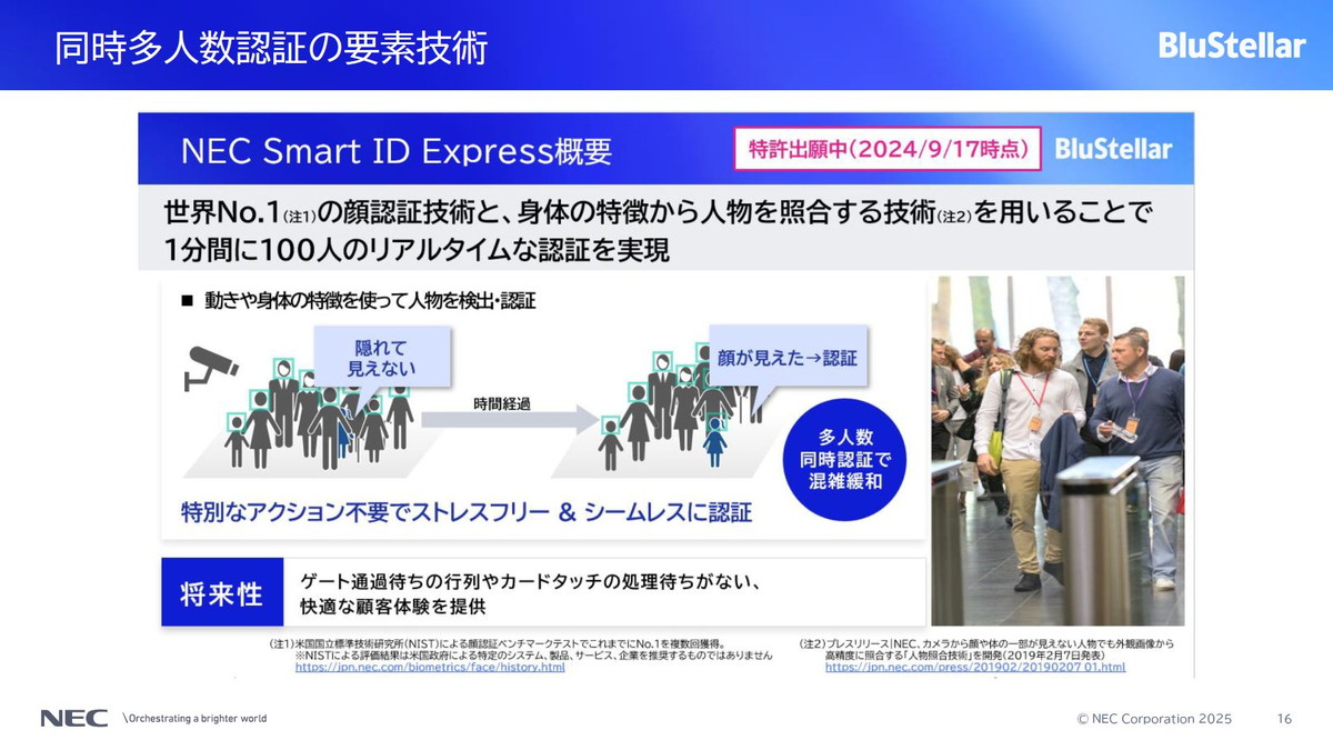 同時多人数認証の要素技術