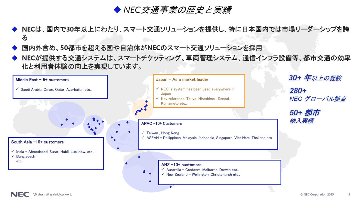 NEC交通事業の歴史と実績