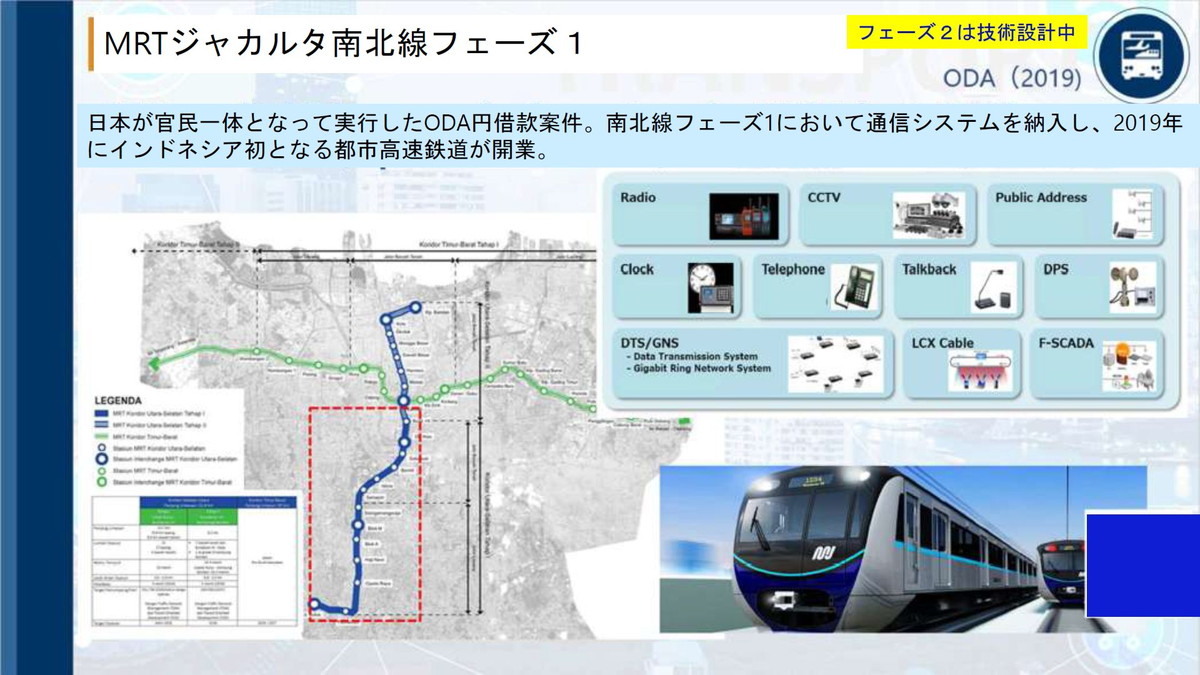 MRTジャカルタ南北線フェーズ1