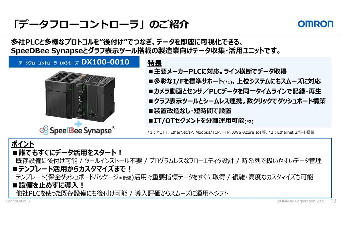 データフローコントローラ