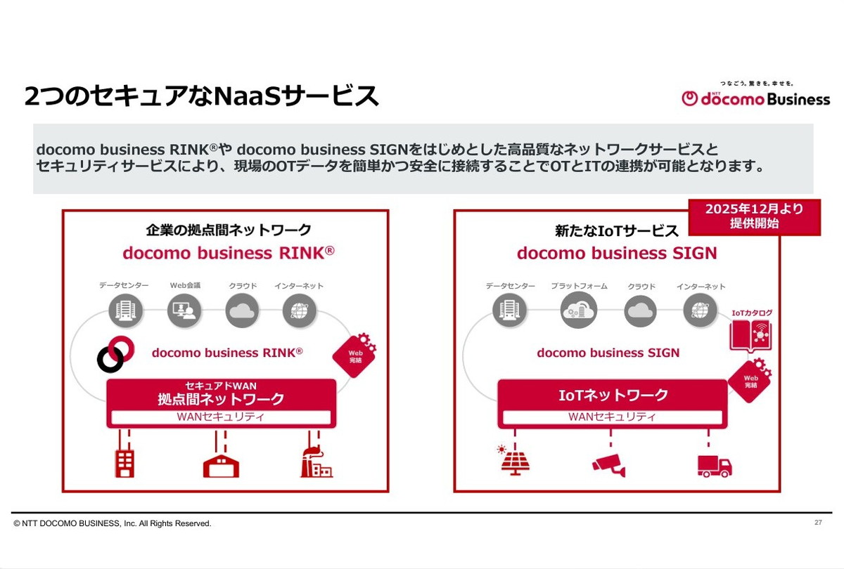 2つのセキュアなNaaSサービス
