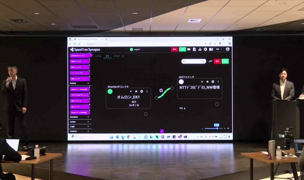データフローコントローラのデモの様子