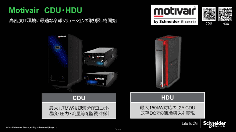 モチベアのCDU/HDU