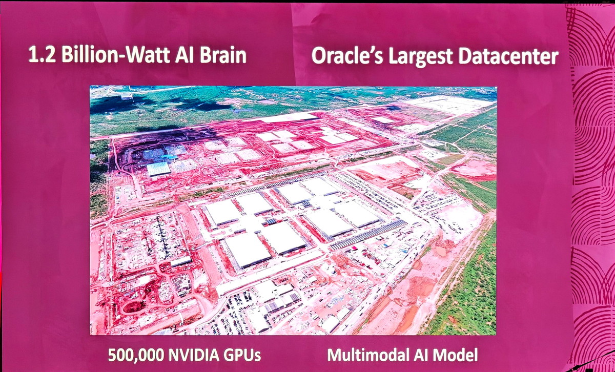 1.2BワットのAIブレインを実現する第一歩になるOracle最大のデータセンター、50万のNVIDIA GPUを格納するマルチモーダルAIモデルを実行できる