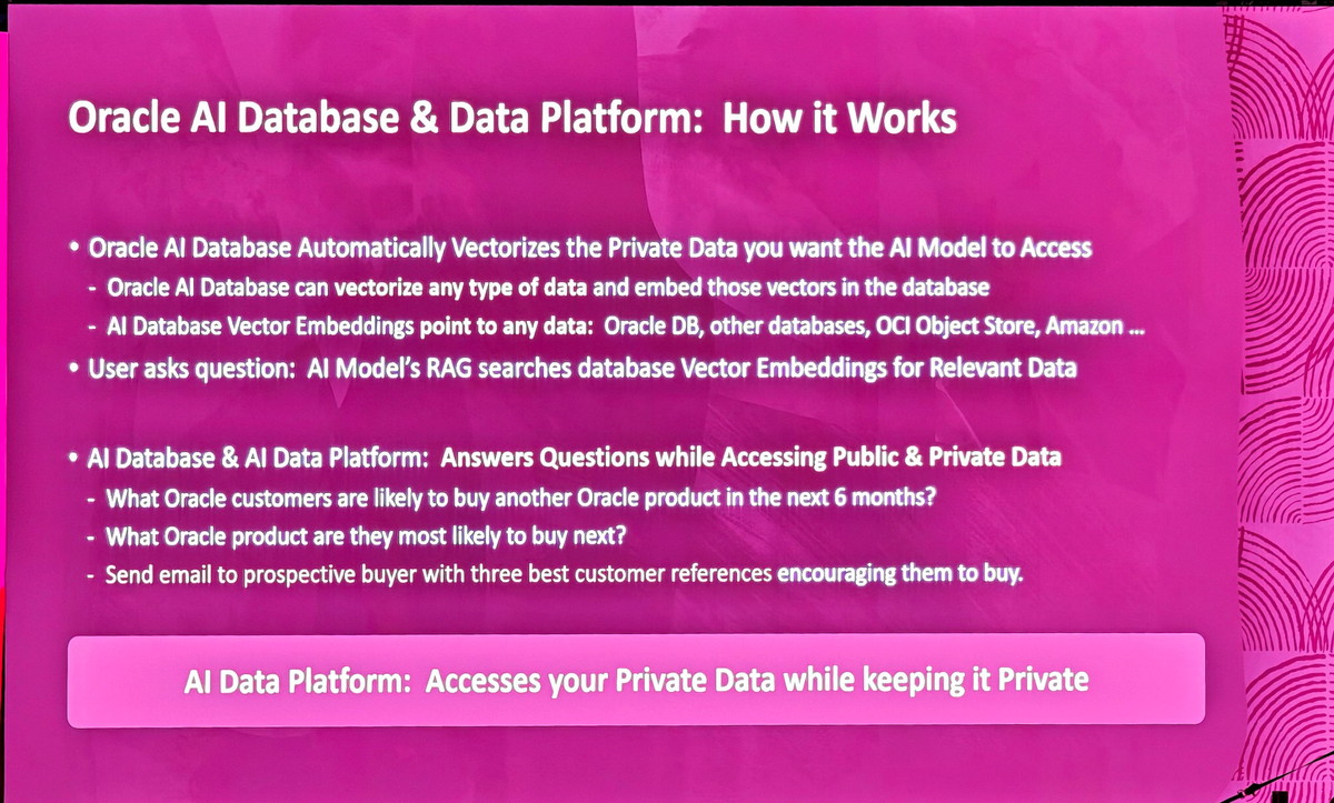 Oracle AI DatabaseとOracle AI Data Platformを活用すると、企業のデータをAIが有効活用できるようになる