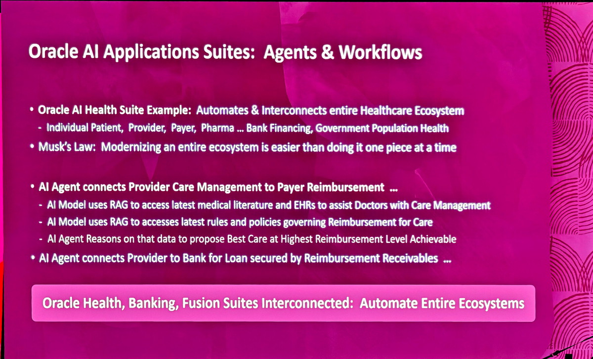 Oracle AI Application Suiteの提供も開始される、AI関連の詳しい説明は明日の基調講演などで行われる予定