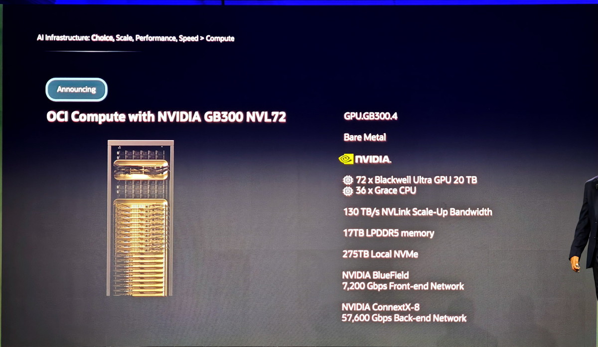 GPU.GB300.4