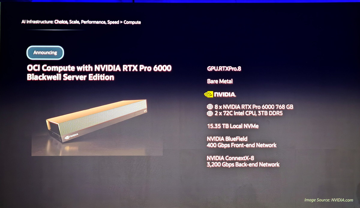 GPU.RTXPro.8