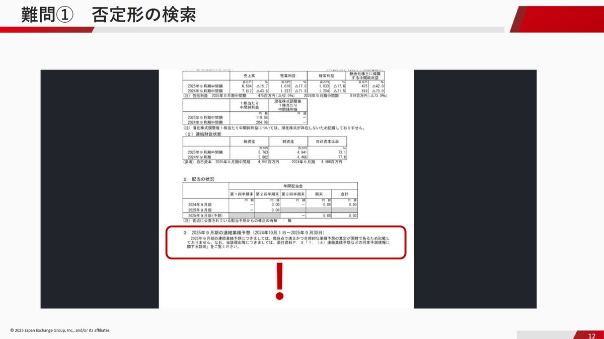 決算短信で業績予想を開示していないものを効果的に探し出せるという