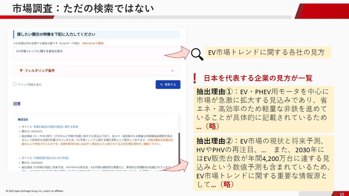 市場調査などの情報探索にも活用できる