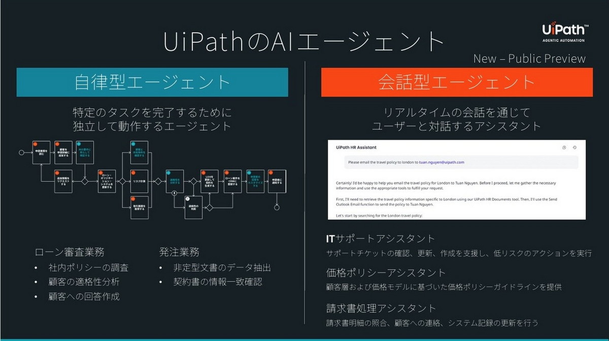 UiPathのAIエージェント