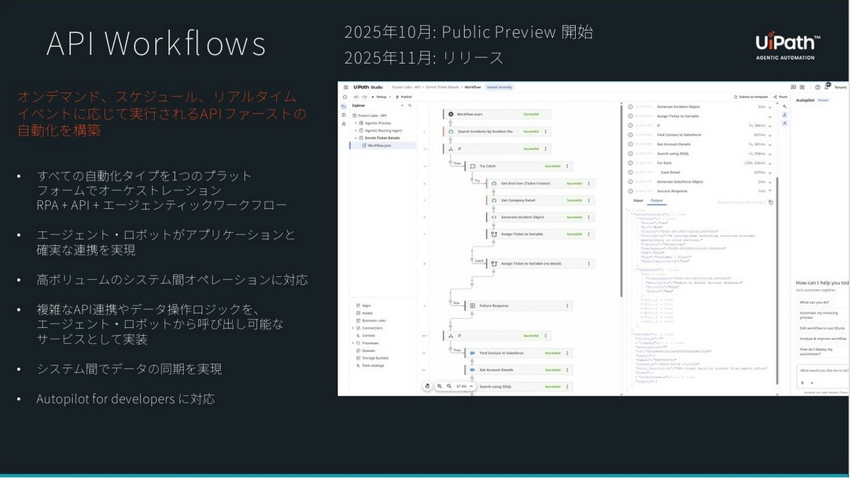 API Workflows