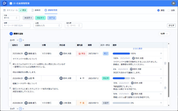 議事録