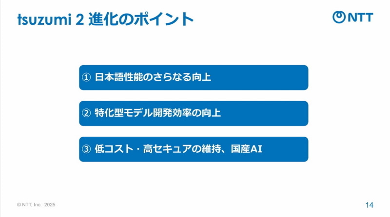 tsuzumi 2進化のポイント