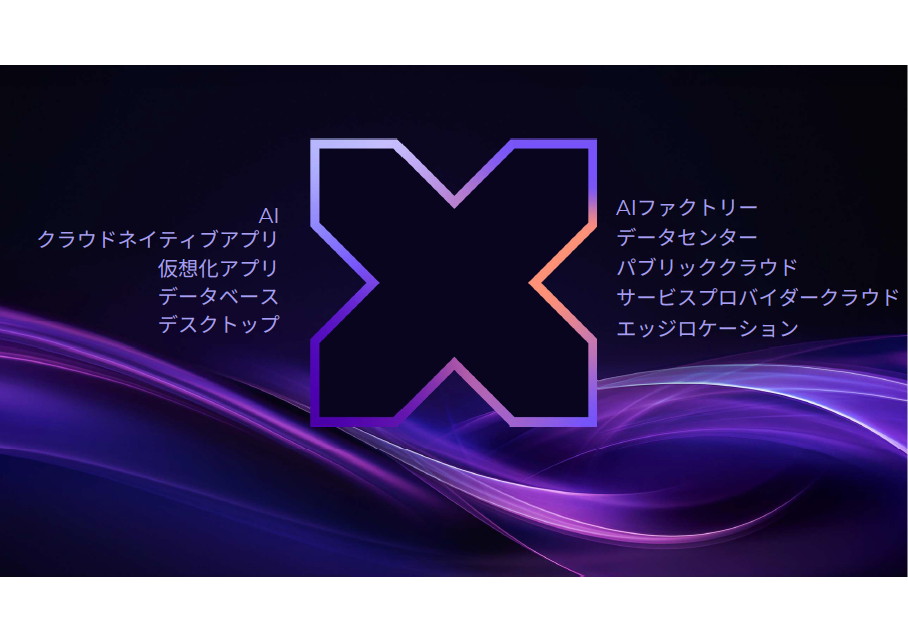 Nutanixが掲げる「Run Anything, Anywhere」は環境（オンプレミス/クラウド/エッジ）を問わず、あらゆるアプリケーションが同じプラットフォーム上で動くことを目指している