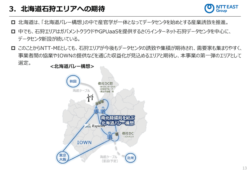 北海道バレー構想と、石狩エリアへの期待