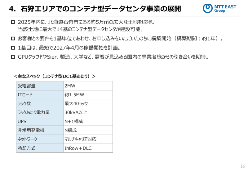 石狩エリアでのコンテナ型データセンターの展開と、主なスペック