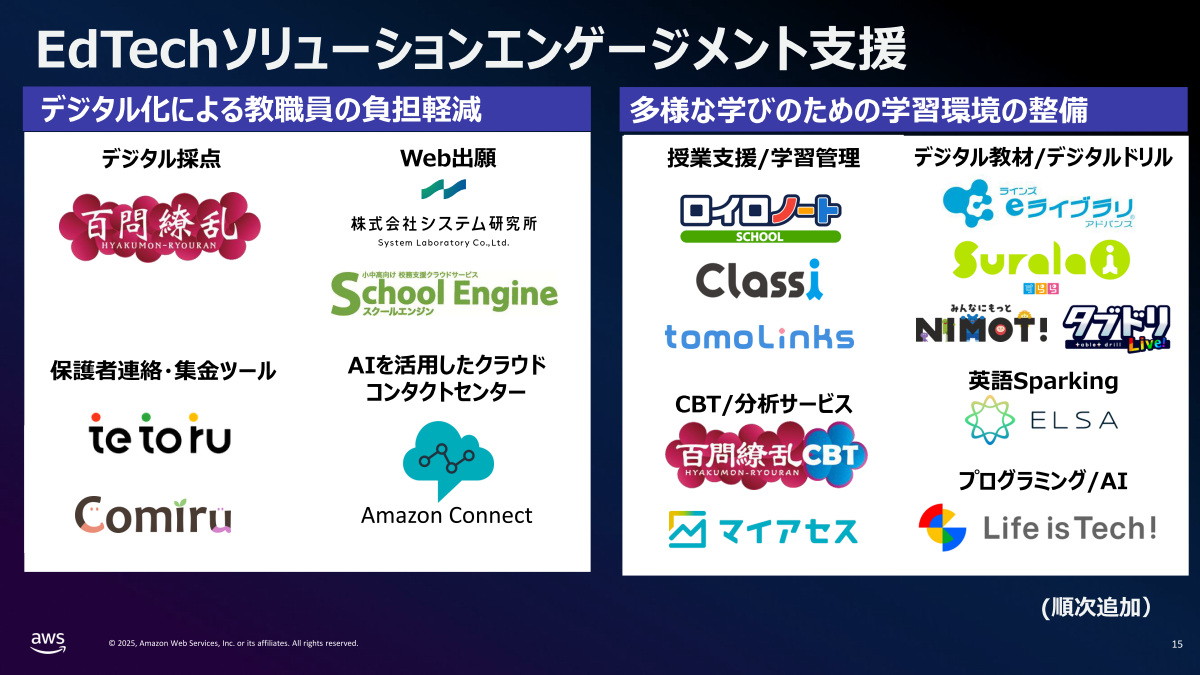 多様なEdTechサービスを提供