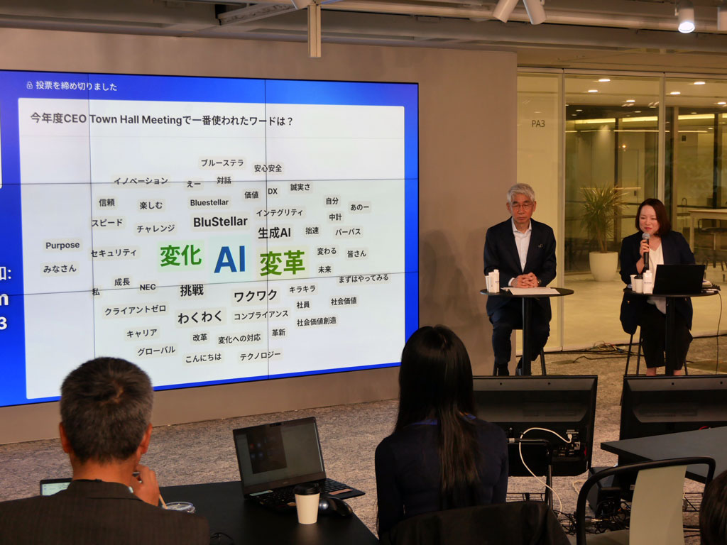 参加者にその場でアンケートを実施。森田社長兼CEOがCEO Town Hall Meetingで最も使ったワードを参加者が予想