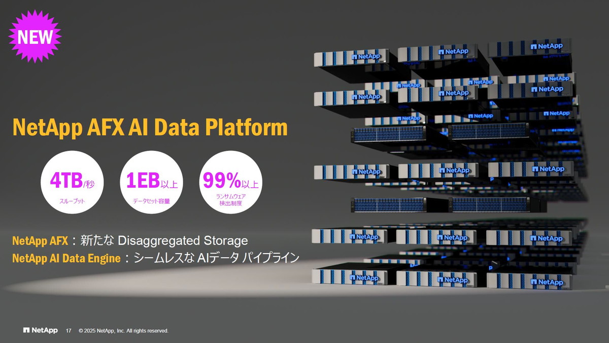 NetApp AFX AI Data Platform
