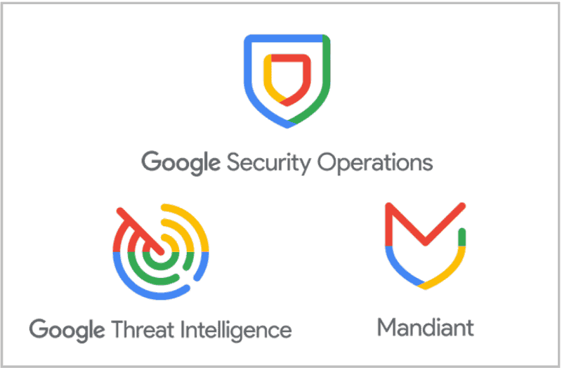今回取り扱いを開始したGoogle Cloudセキュリティソリューション
