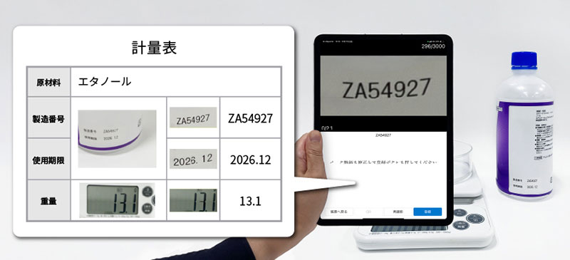 アルファベット読み取り利用イメージ